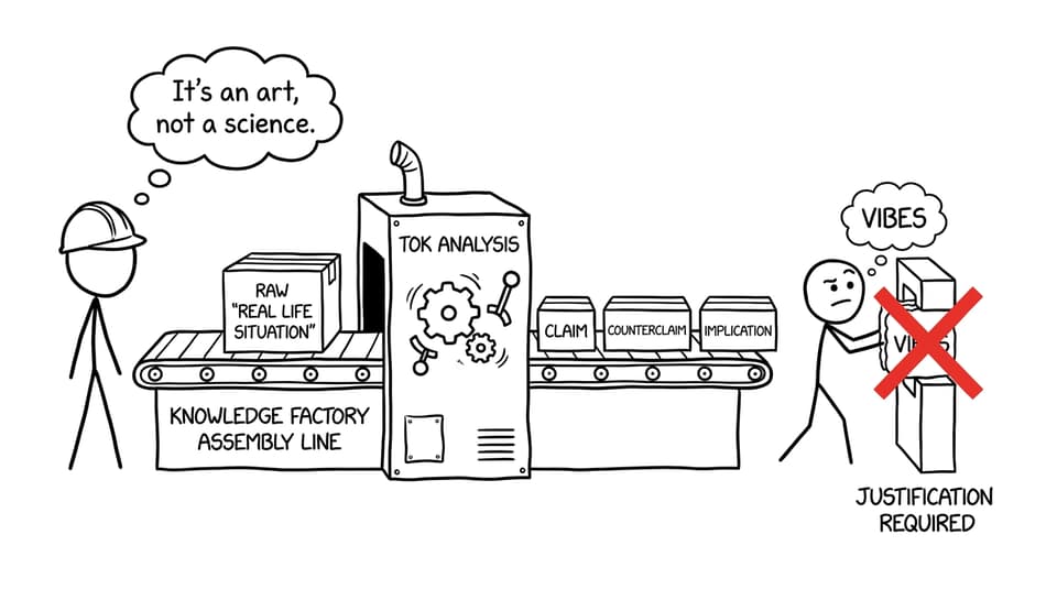 Knowledge factory rejects vibes, demands justification