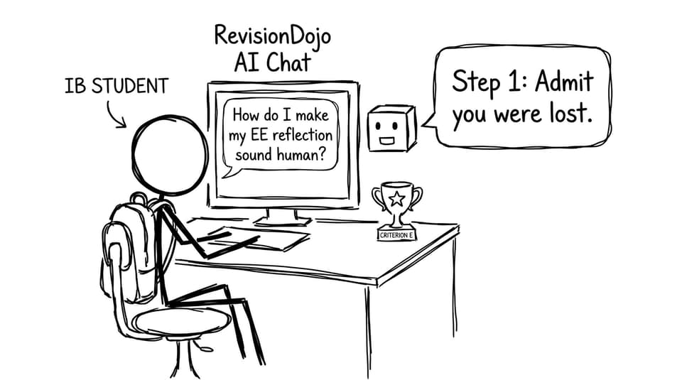 Student asks RevisionDojo AI Chat how to sound human in EE reflection; AI says “Admit you were lost”