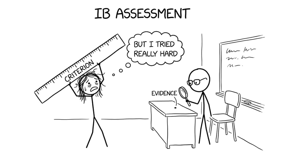 Teacher vs evidence magnifying glass joke