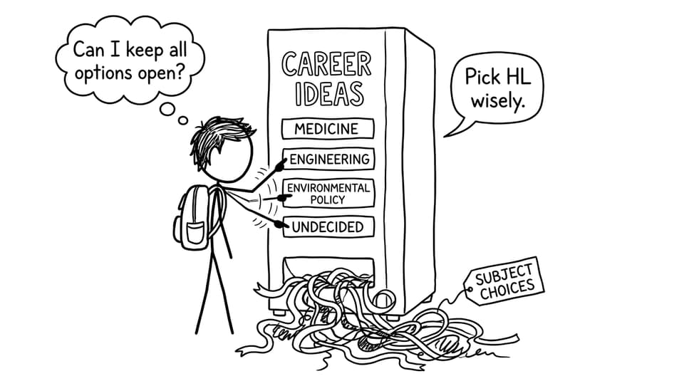 A comic about choosing subjects like a vending machine