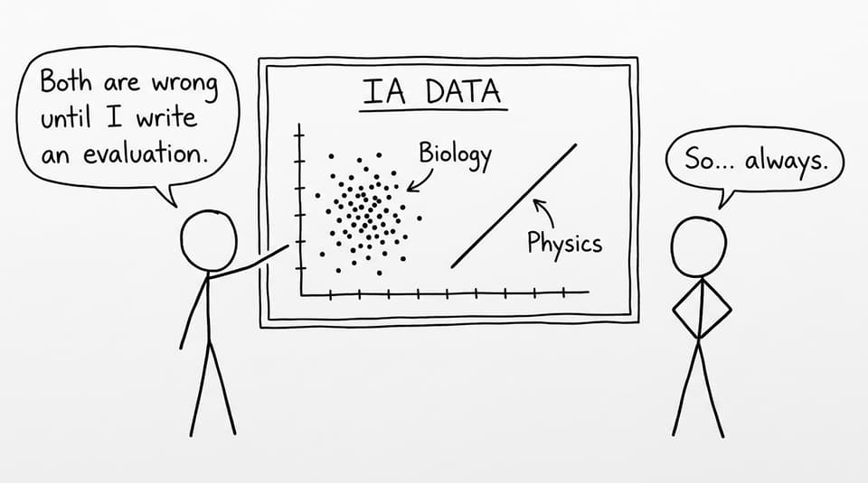 IA data comic