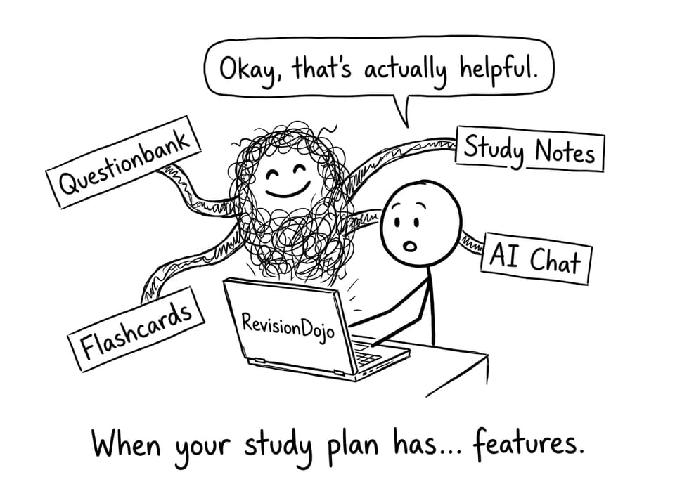 RevisionDojo features as a friendly to-do monster