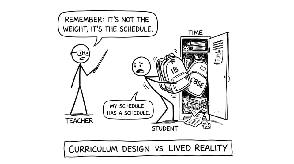 Student trying to fit IB and CBSE into a time locker