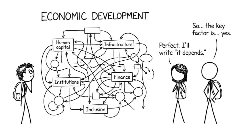 Students confronting development factors