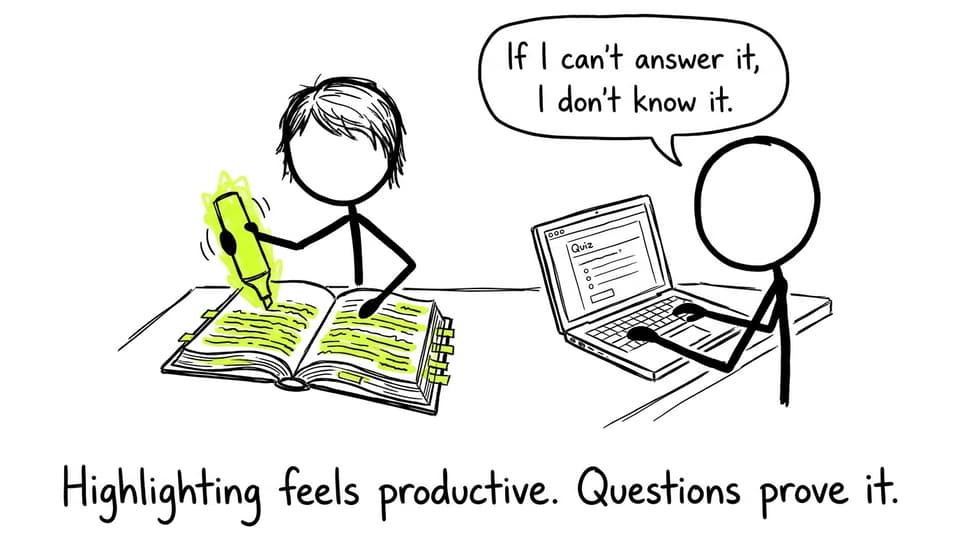 Highlighting vs questions comic