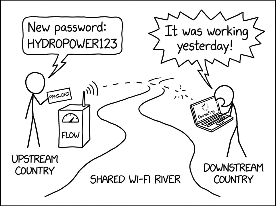 Transboundary Wi‑Fi river comic