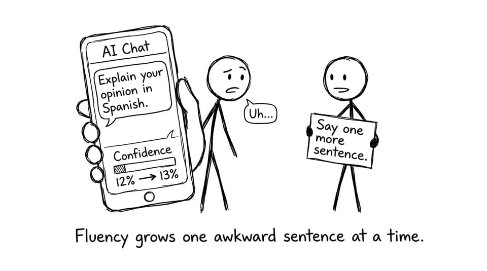 AI Chat confidence comic