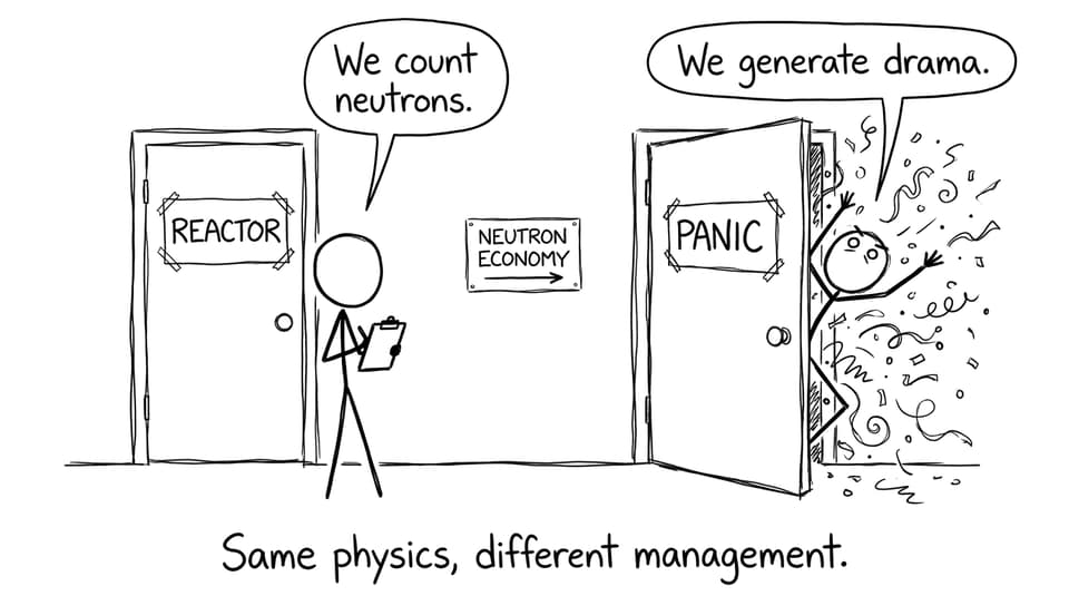 Reactor vs panic comic