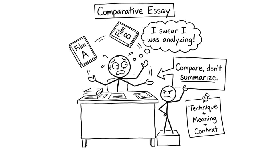 IB Film student trying to compare not summarize