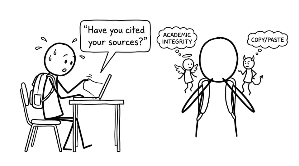 The academic integrity angel vs copy/paste devil