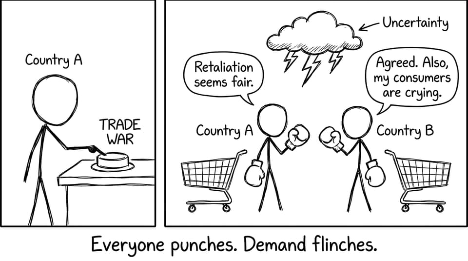 Trade war button and empty carts