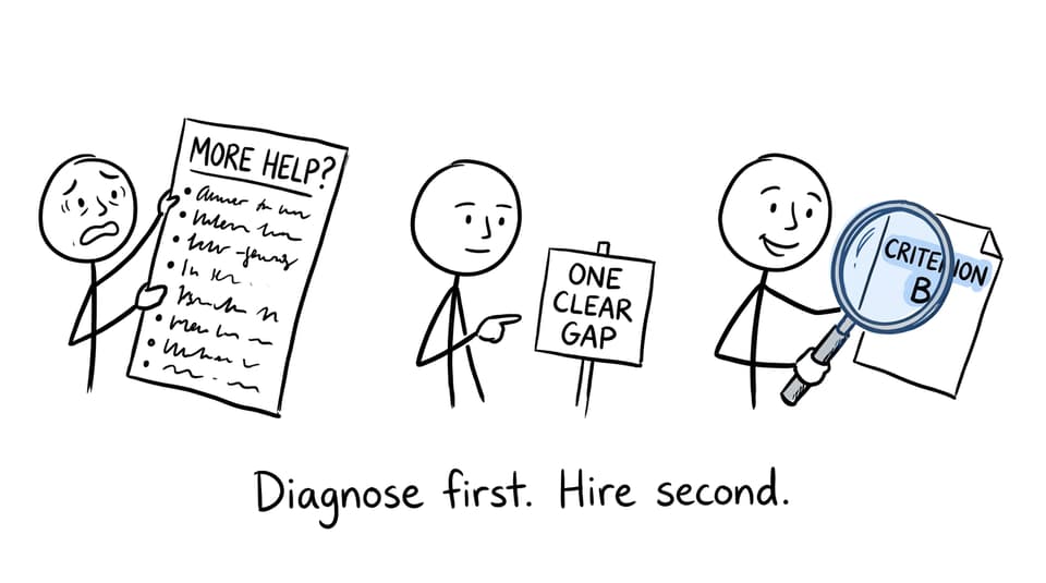 A parent and student diagnose one clear learning gap before hiring an MYP tutor