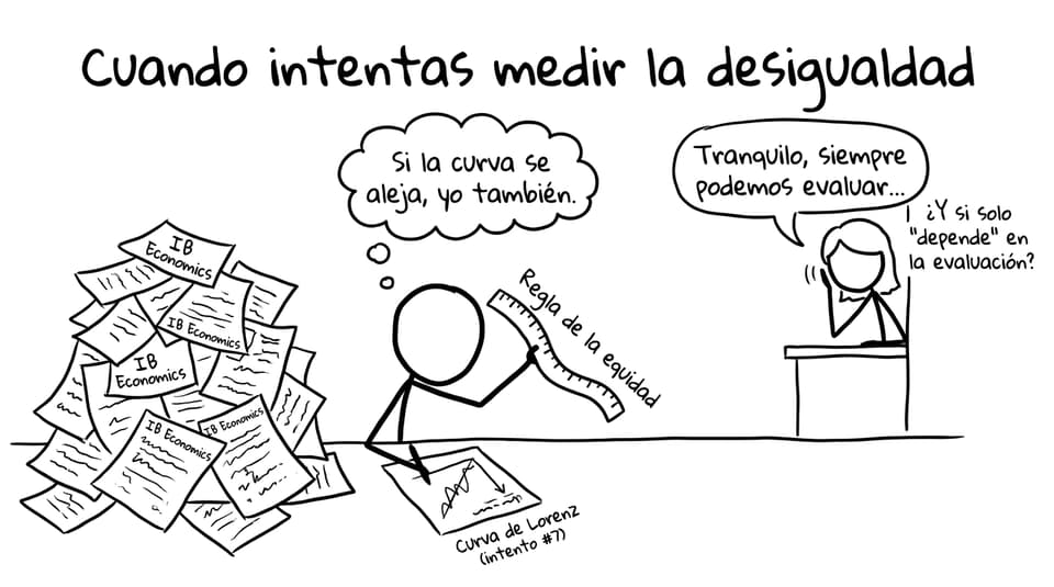 Cuando intentas medir la desigualdad