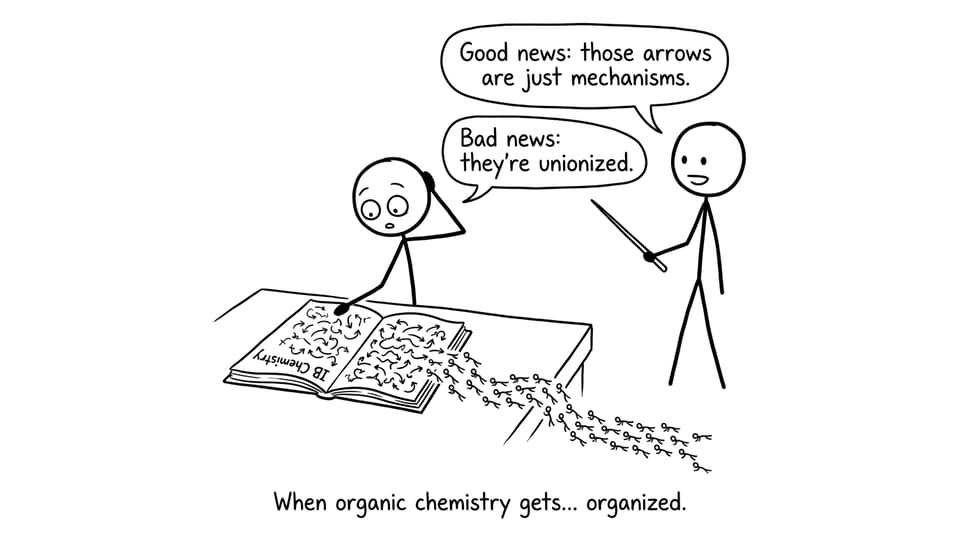 Organic mechanisms feel alive