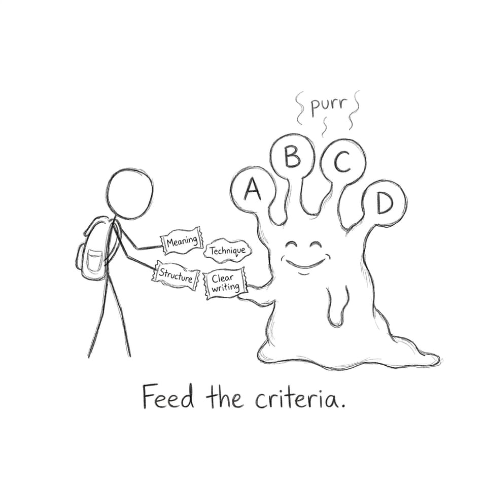 Feed the criteria