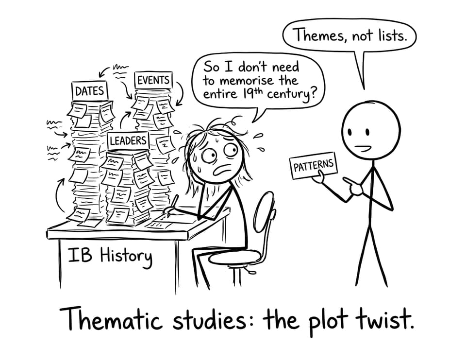 Thematic studies: the plot twist