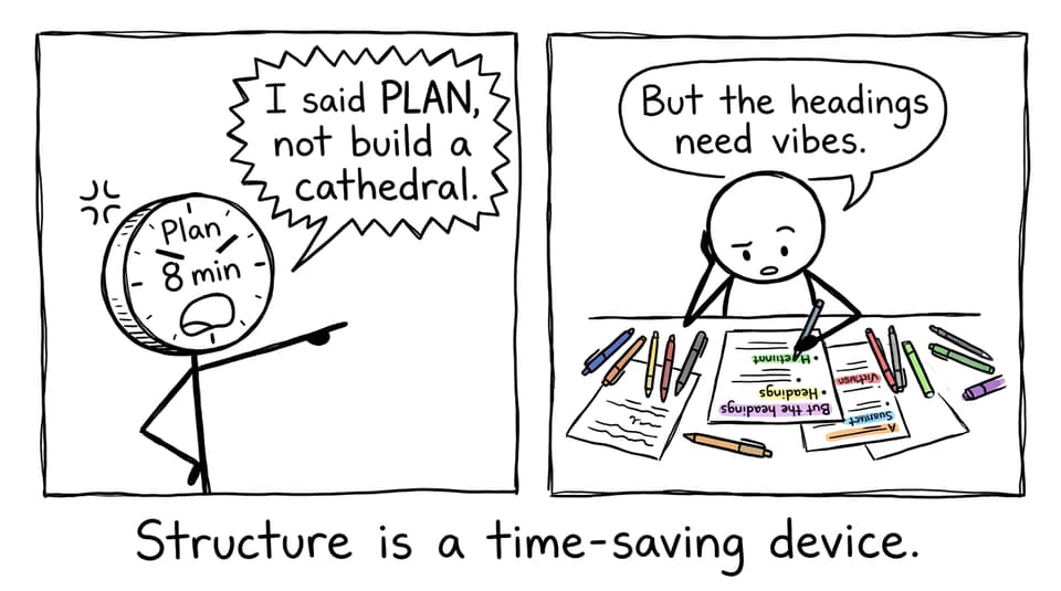 Structure is a time-saving device