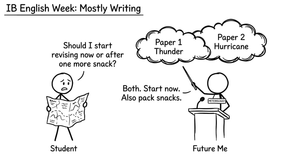 IB English Week: Mostly Writing