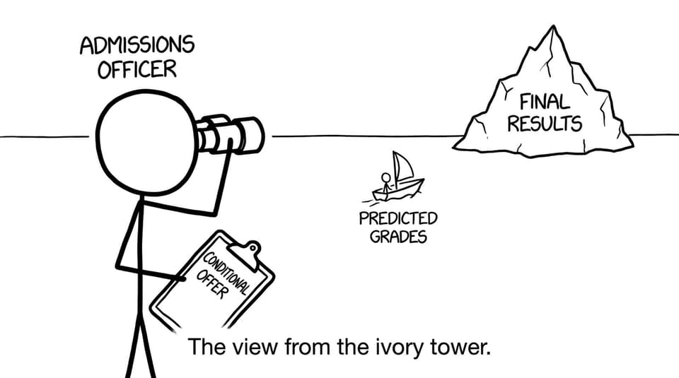 Conditional offer binoculars