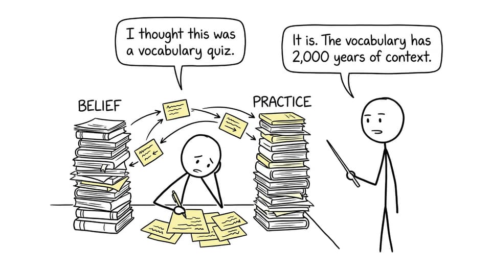A student discovers that religious vocabulary comes with centuries of context