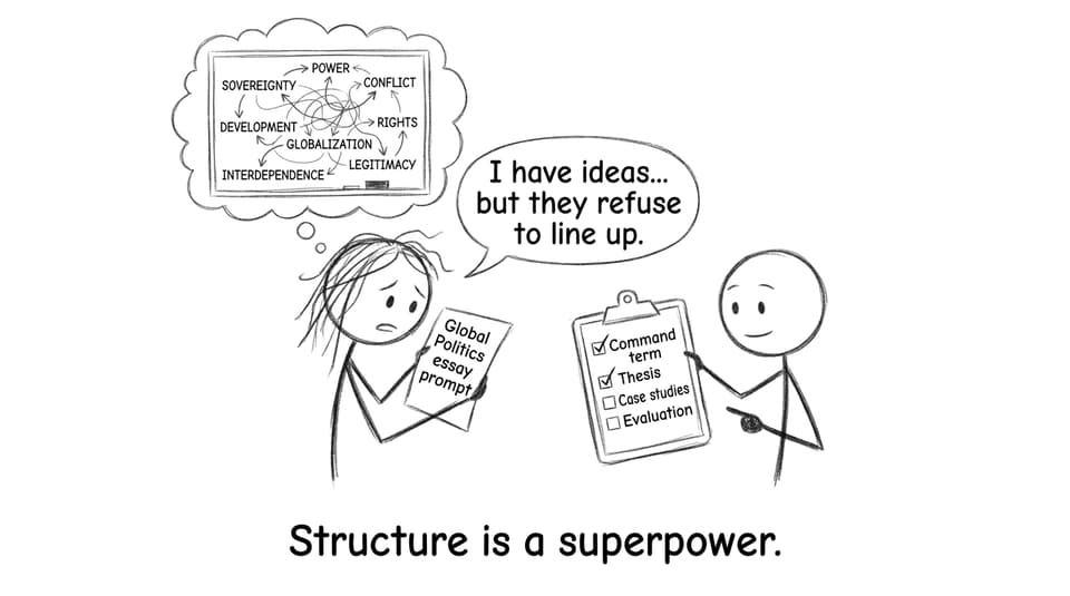 Comic: Structure is a superpower