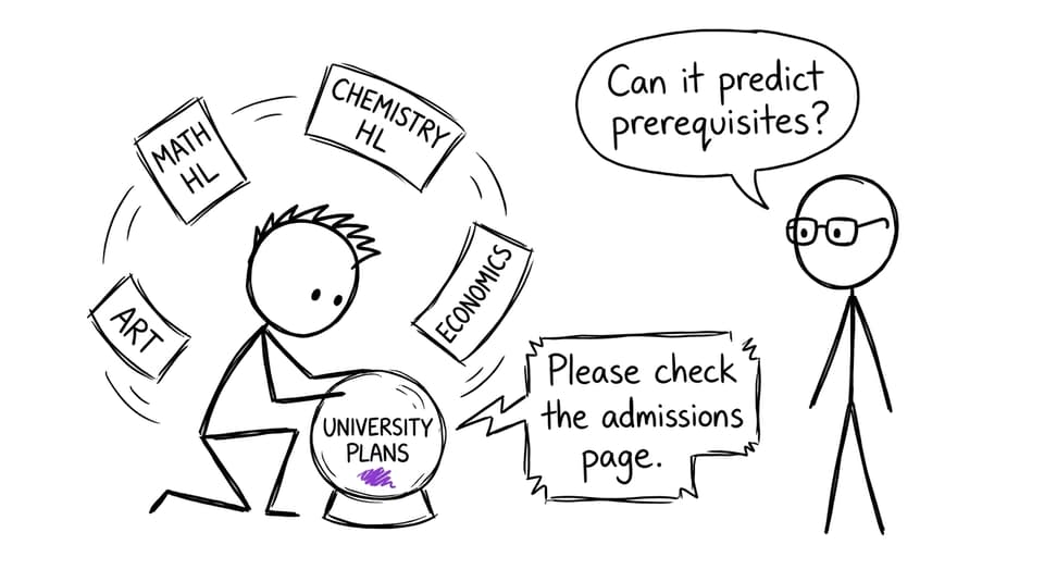 A student asks a crystal ball to predict university prerequisites and receives surprisingly practical advice