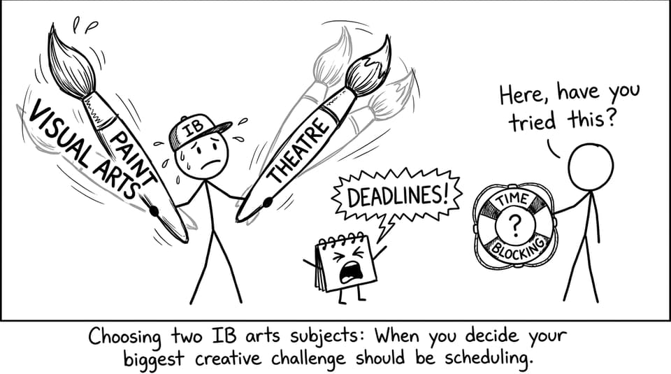 Stick figure juggling arts and deadlines