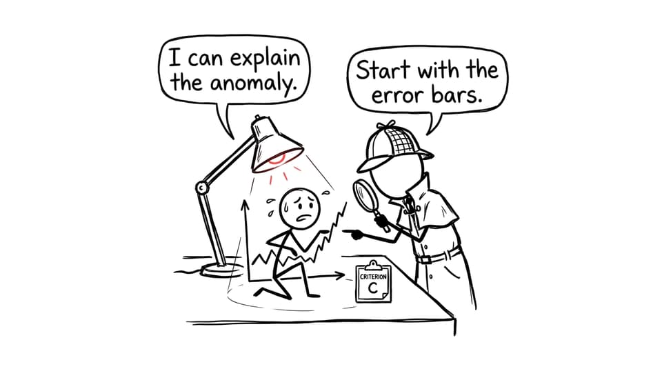 A student detective asks a suspicious graph to explain its anomaly