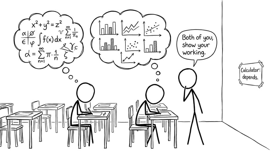 Exam hall: algebra vs charts