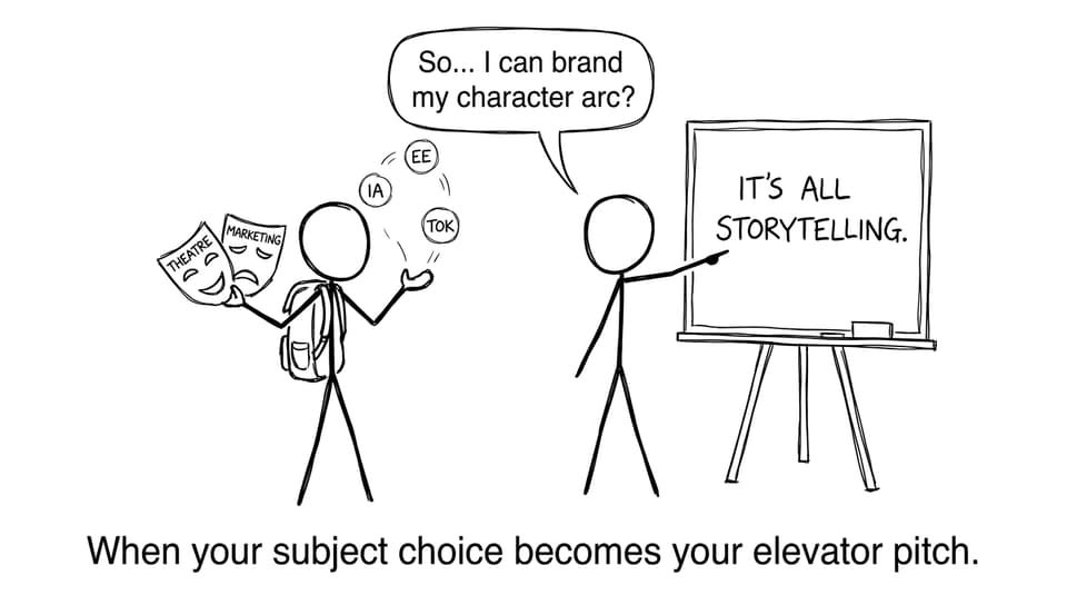 When your subject choice becomes your elevator pitch.
