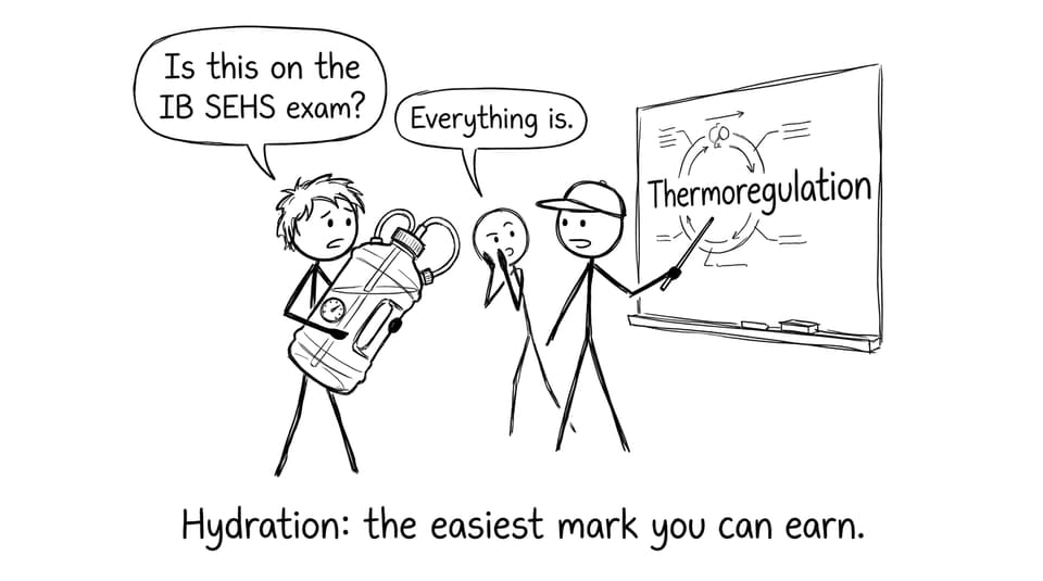 Hydration: the easiest mark you can earn.