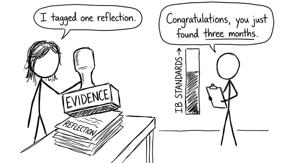 Evidence tagging comic
