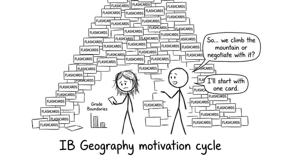Student vs grade boundaries mountain