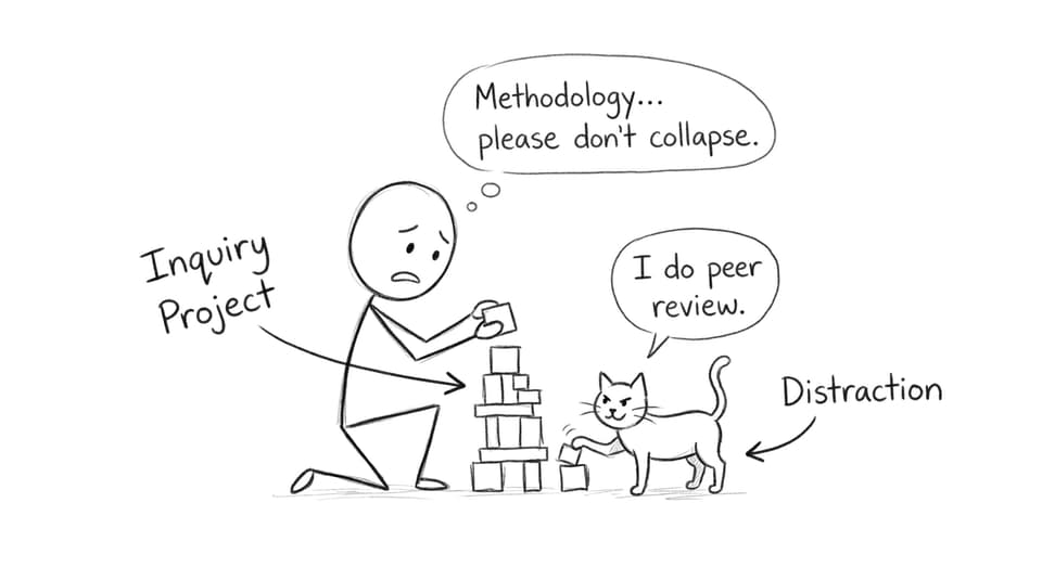 Inquiry Project tower being attacked by a cat labeled distraction