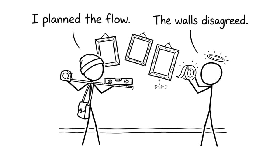A planned flow meets uncooperative walls