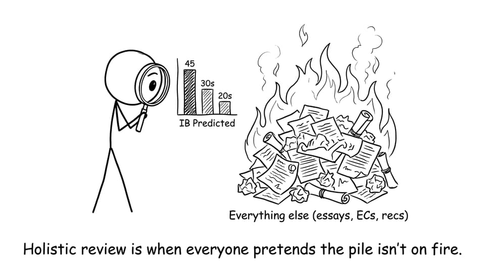 Admissions pile comic