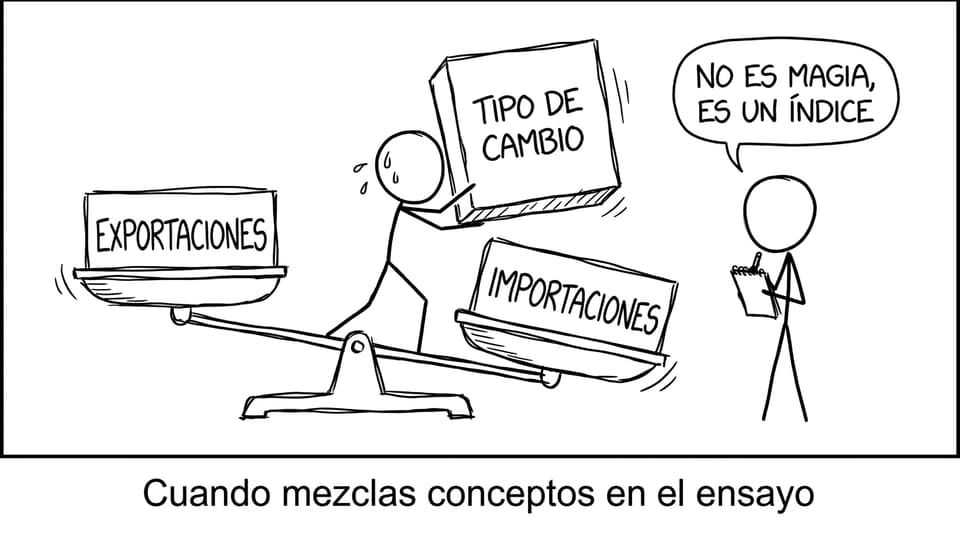 Viñeta sobre mezclar conceptos