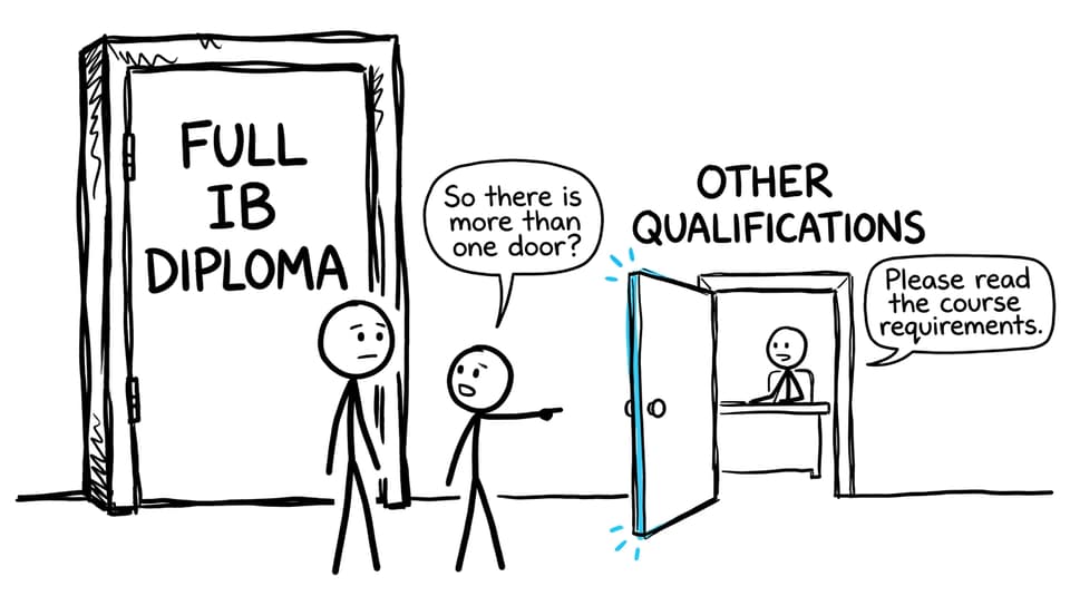A student discovers that university admission has more than one door