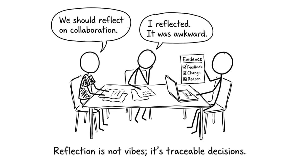 Group reflection turns into an evidence checklist