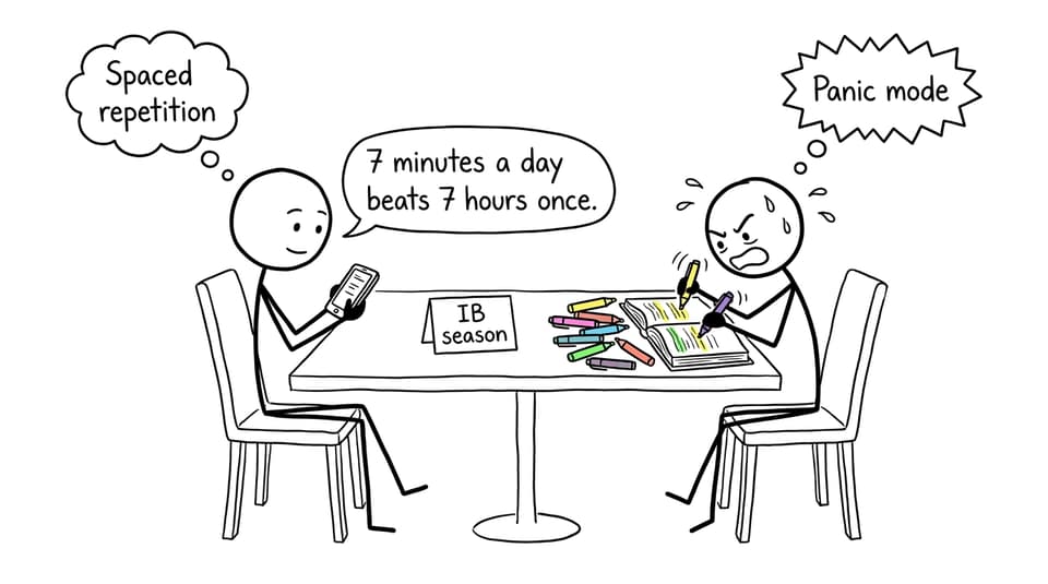Spaced repetition vs panic mode