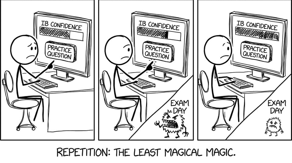 Confidence bar vs exam day monster