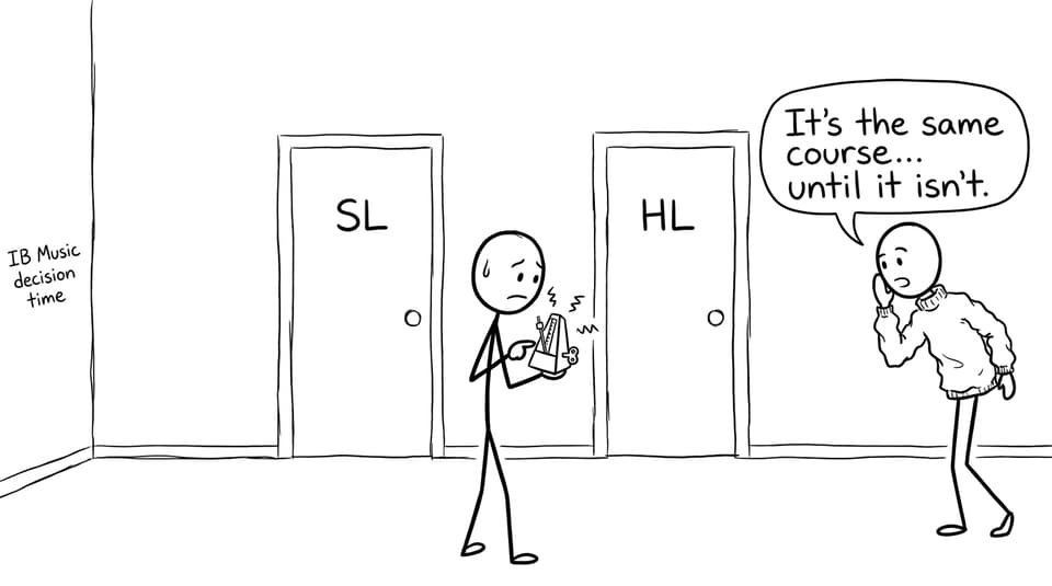 IB Music SL vs HL decision time comic