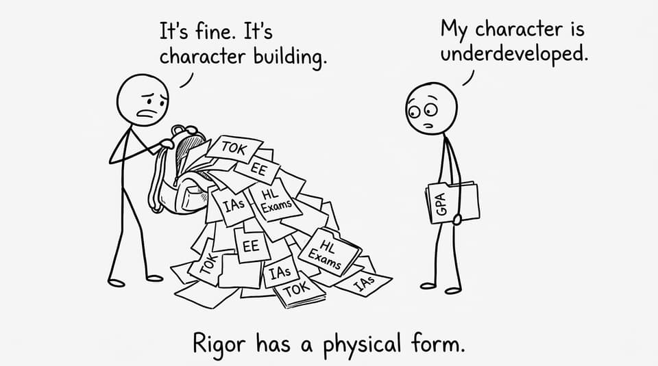 IB workload vs GPA folder comic