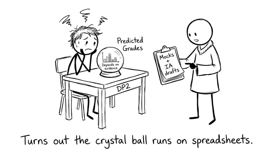 XKCD-style comic about predicted grades being spreadsheet-driven
