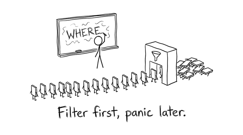 A teacher casts “WHERE” as a spell; only some records pass a filter gate.