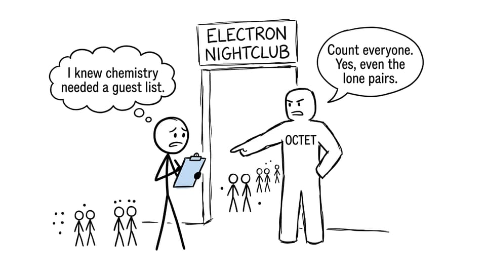 A student discovers that counting electrons feels like managing a nightclub guest list