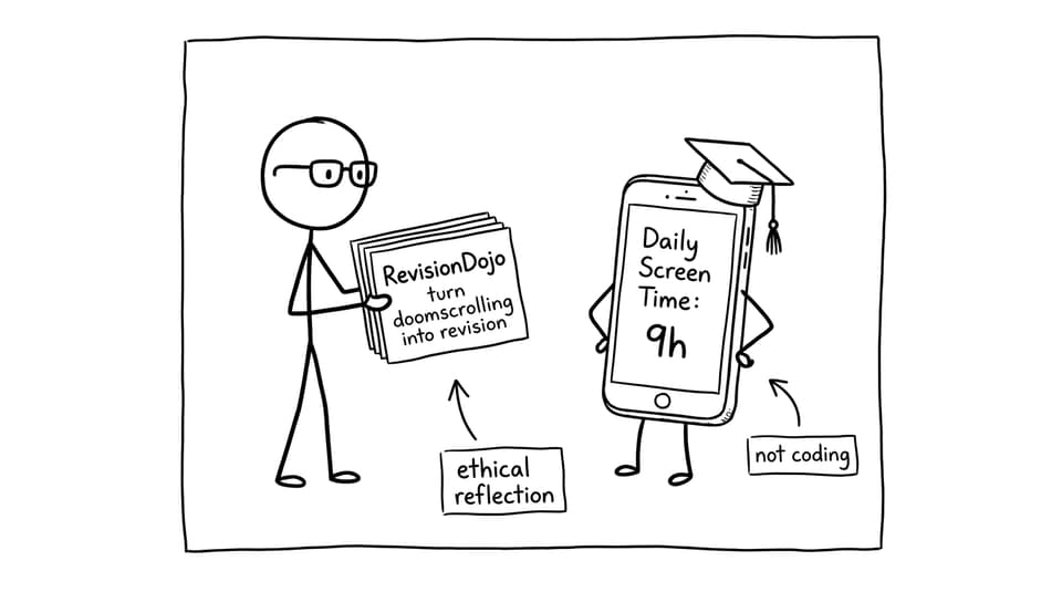 Screen time wearing graduation cap joke