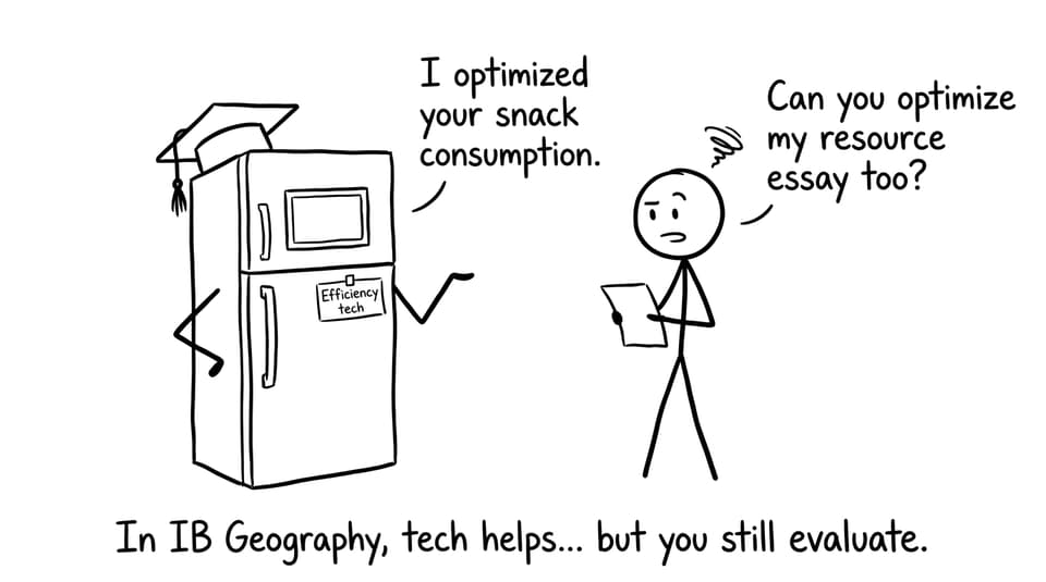 A smart fridge tries to “optimize” everything