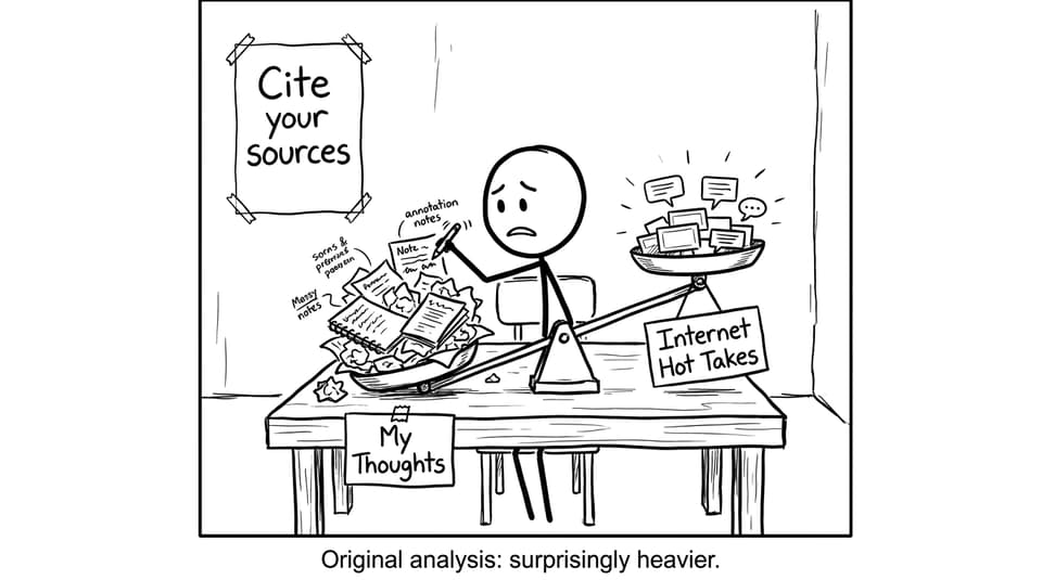 A scale of thoughts vs hot takes
