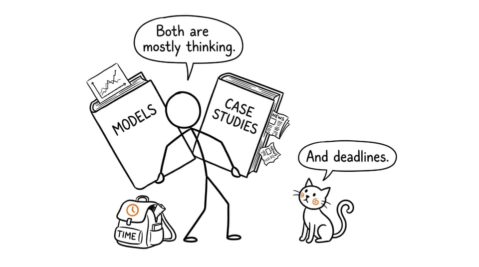 A student discovers that both IB subjects require thinking and deadlines